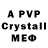 МЕТАМФЕТАМИН Methamphetamine Philip A